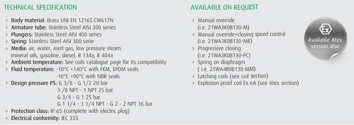 Catalogue van điện từ ODE 21WA4Z0B130