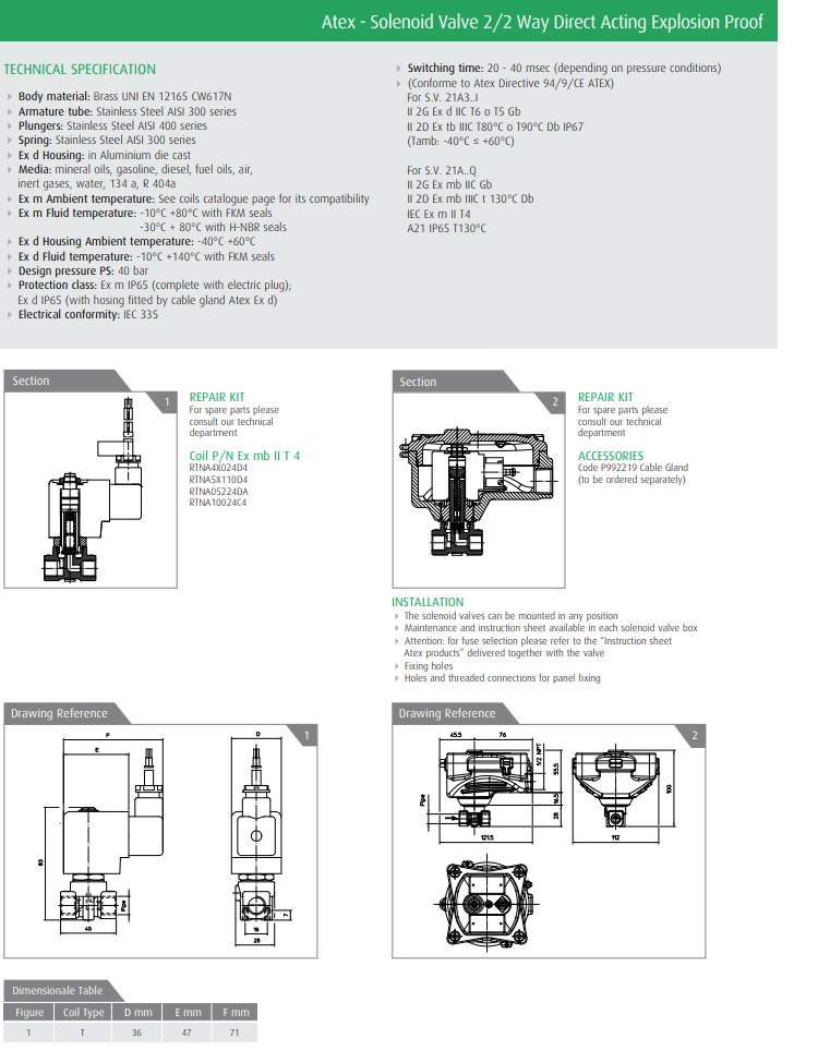 Van điện từ ODE 21A2KIV20 4 Untitled 111 3