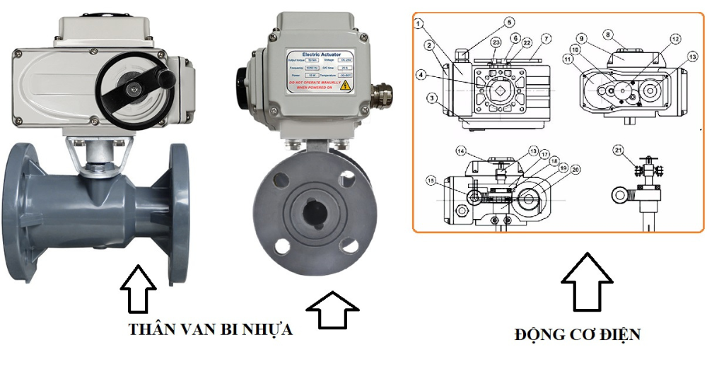 Van bi nhựa điều khiển điện Trung Quốc 5 Cấu tạo của van bi nhựa điều khiển điện