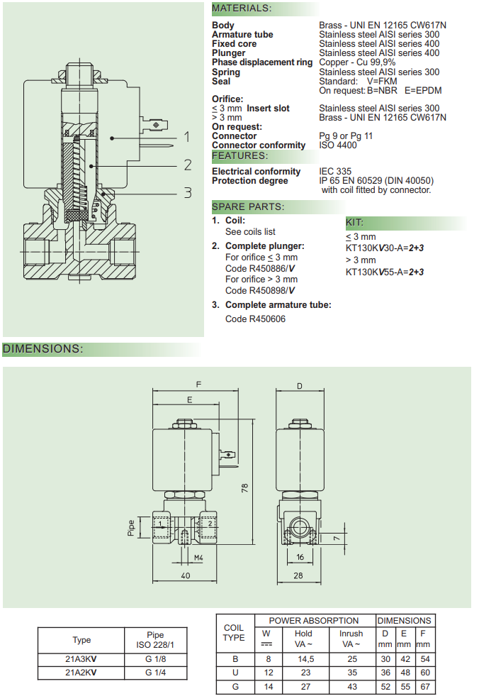 Van ODE 21A2KV25 9 catalogue van ode 21a2kv25 2 3