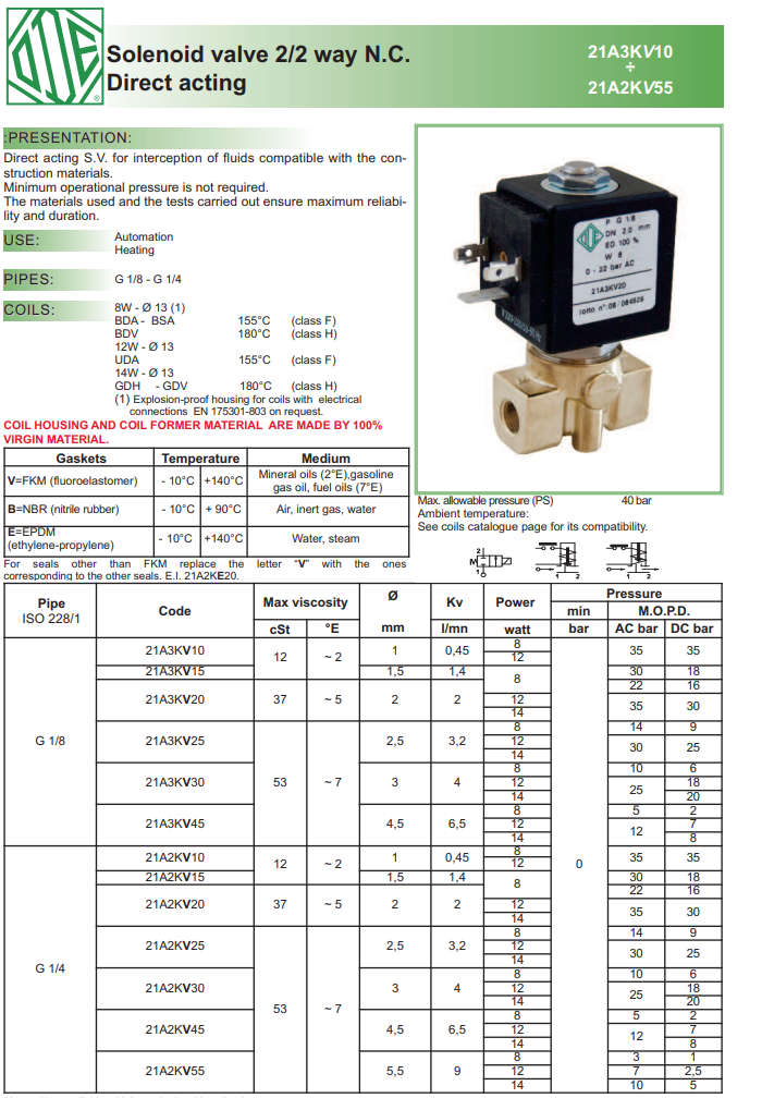 Van ODE 21A2KV25 8 catalogue van ode 21a2kv25 4