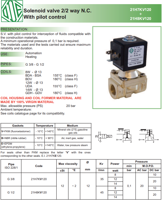 catalogue van ode 21h8kv120 1 4