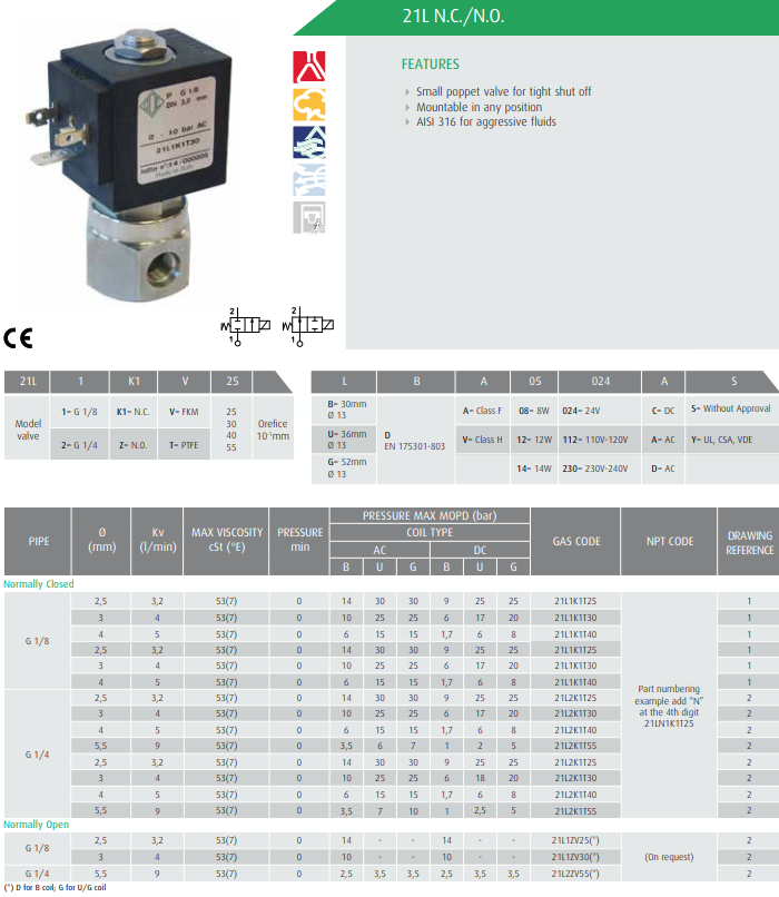 catalogue van ode 21l1k1t30 3
