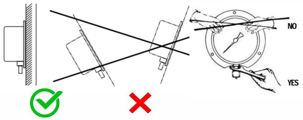 Lưu ý khi lắp đặt đồng hồ