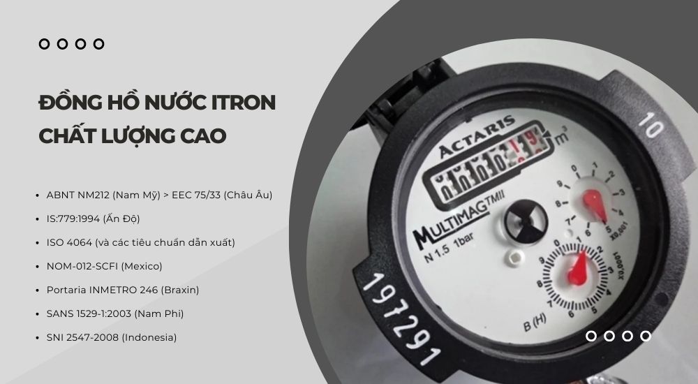 Tìm hiểu về đồng hồ nước Itron DN20