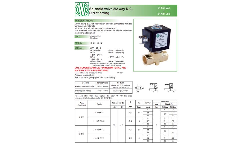 Thông số kỹ thuật ODE 21A5KV45