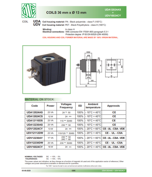 Thông số kỹ thuật của ODE UDV12230DW
