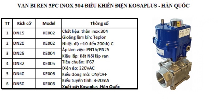 Van bi điều khiển điện Kosaplus 11 thong so van bi ren dieu khien dien kosaplus 1