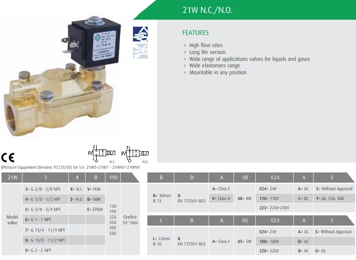 Van ODE 21W7KB500 7 Cataloge van điện từ ODE 21W7KB500