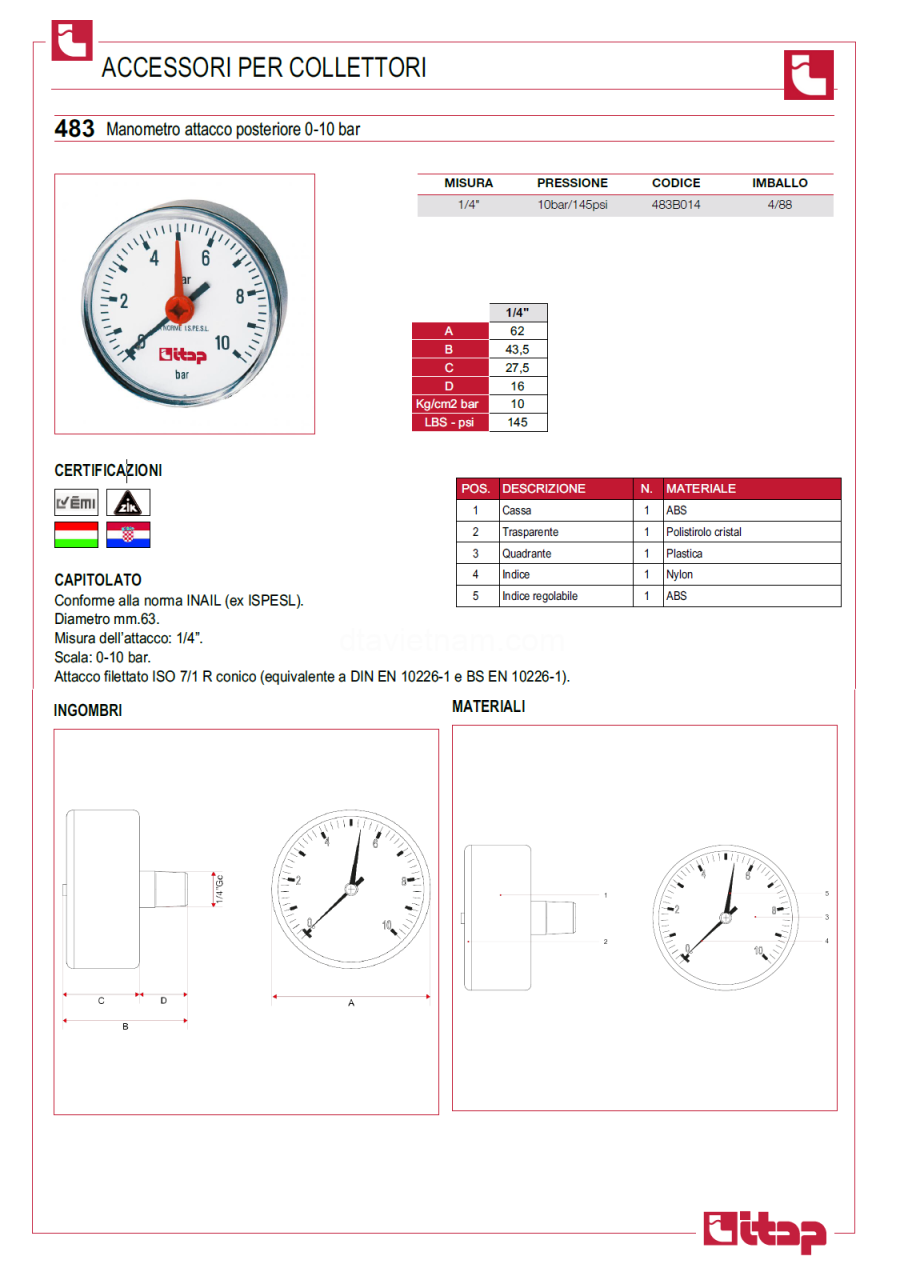 Catalogue Đồng hồ áp ITAP.483