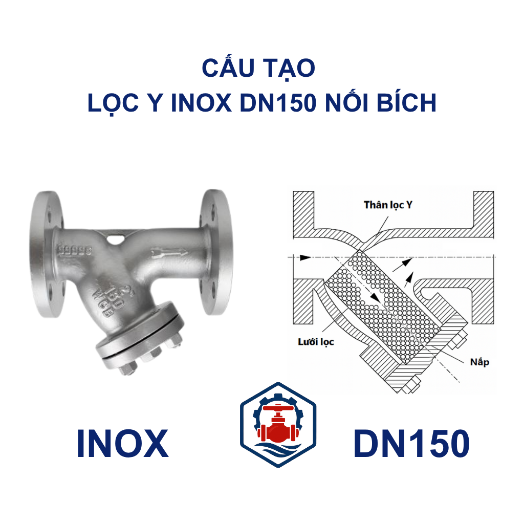 Lọc y inox DN150 nối bích 10 Cấu tạo Lọc y inox DN150 nối bích