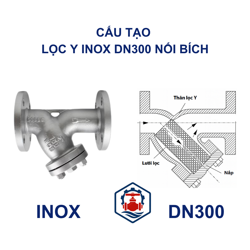 Lọc y inox DN300 nối bích 10 Cấu tạo Lọc y inox DN300 nối bích