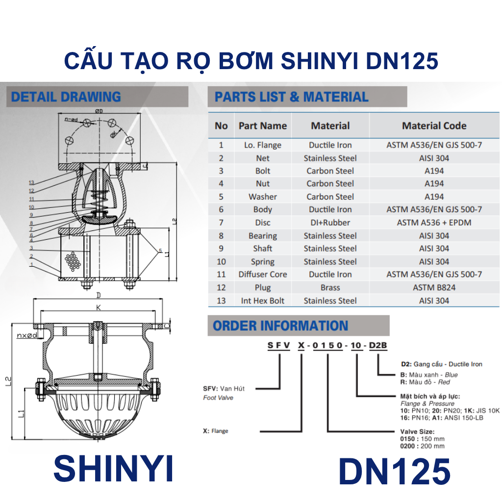 Rọ bơm Shinyi DN125 12 Cấu Tạo Rọ bơm Shinyi DN125