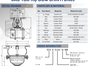 Cấu Tạo Rọ bơm Shinyi DN65