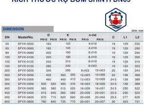 Kích Thước Rọ bơm Shinyi DN65