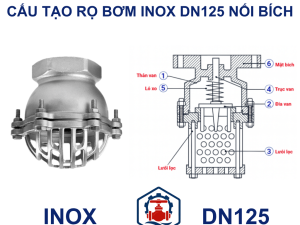 Rọ bơm inox DN125 nối bích 5 Cấu tạo Rọ bơm inox DN125 nối bích