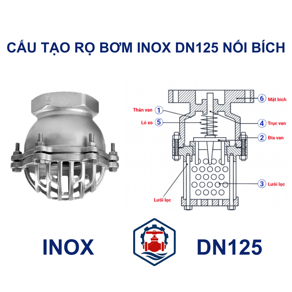 Rọ bơm inox DN125 nối bích 10 Cấu tạo Rọ bơm inox DN125 nối bích