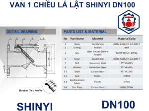 Van 1 chiều lá lật Shinyi DN100 6 Cấu tạo Van 1 chiều lá lật Shinyi DN100