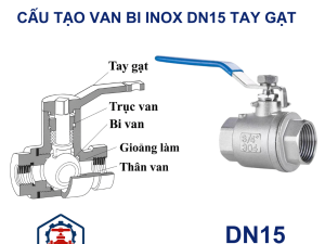 Cấu tạo Van bi inox DN15 tay gạt