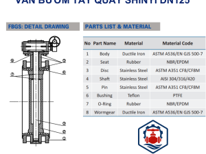 Van bướm tay quay Shinyi DN125 7 Cấu tạo Van bướm tay quay Shinyi DN125