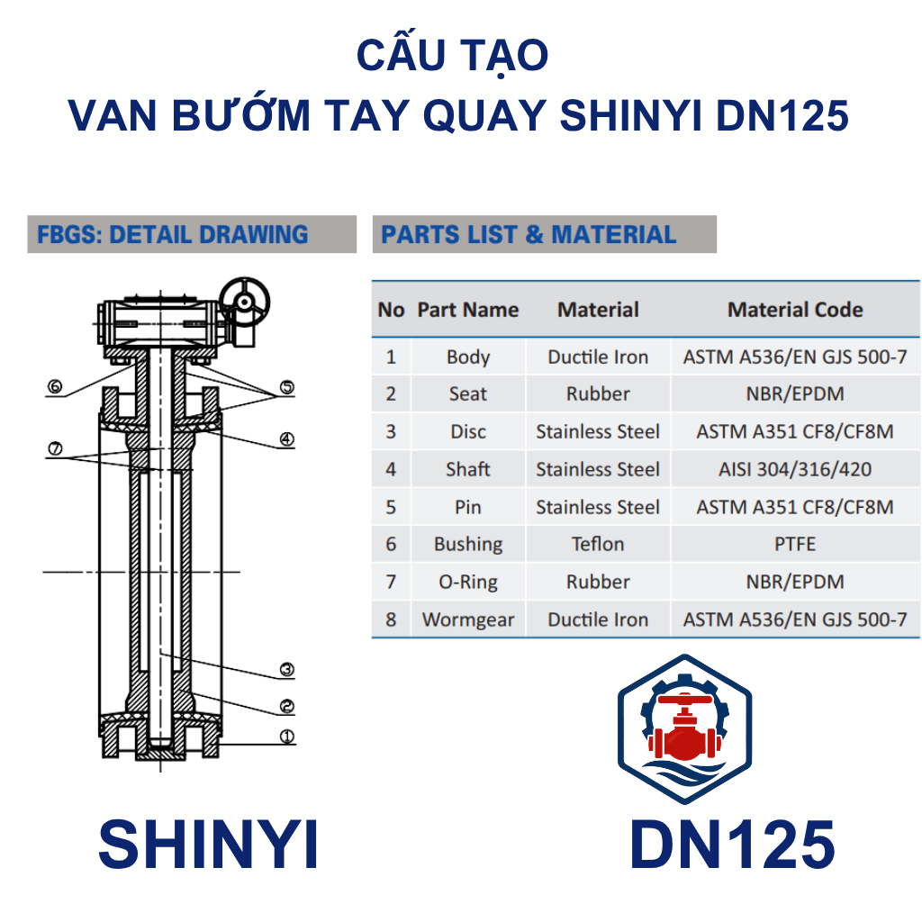 Van bướm tay quay Shinyi DN125 10 Cấu tạo Van bướm tay quay Shinyi DN125