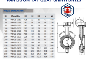 Van bướm tay quay Shinyi DN125 5 Kích thước Van bướm tay quay Shinyi DN125