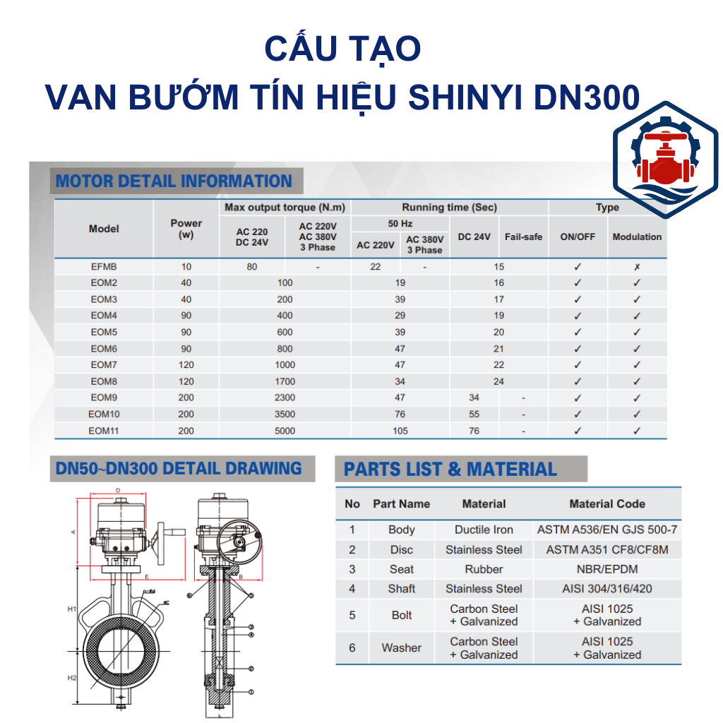 Van bướm tín hiệu Shinyi DN300 8 Cáu tạo Van bướm tín hiệu Shinyi DN300