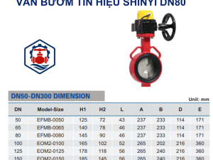 Van bướm tín hiệu Shinyi DN80 5 Kích thước Van bướm tín hiệu Shinyi DN80