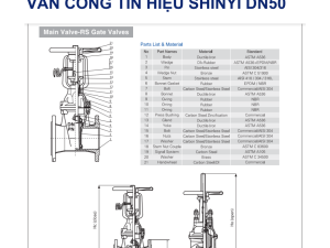 Cấu tạo Van cổng tín hiệu Shinyi DN50
