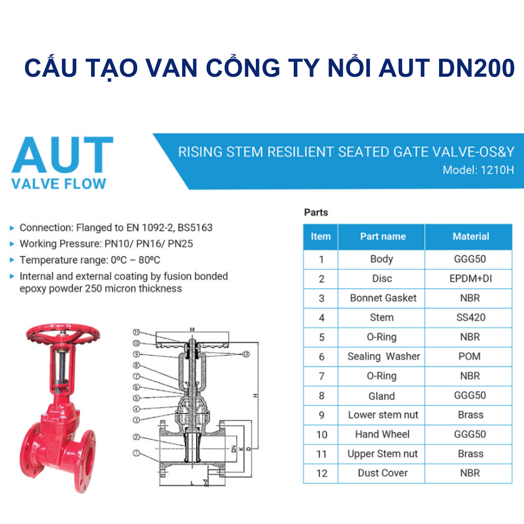 Van cổng ty nổi AUT DN200 12 Cấu Tạo Van cổng ty nổi AUT DN200