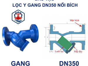 Lọc y gang DN350 nối bích 8 Cấu Tạo Lọc y gang DN350 nối bích