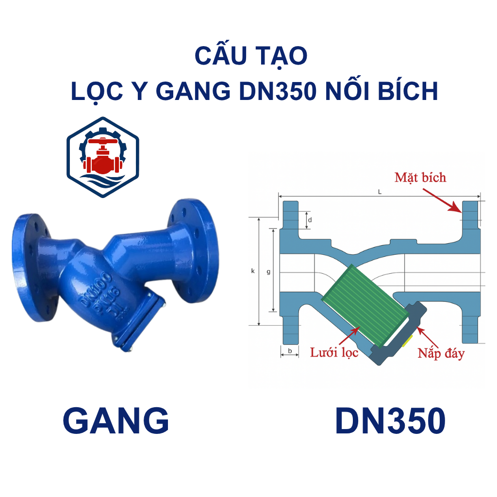 Lọc y gang DN350 nối bích 14 Cấu Tạo Lọc y gang DN350 nối bích