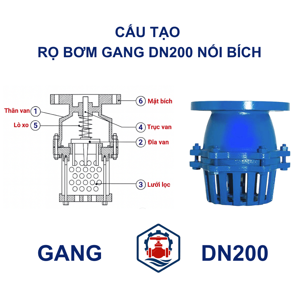 Rọ bơm gang DN200 nối bích 14 Cấu Tạo Rọ bơm gang DN200 nối bích