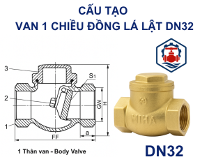 Van 1 chiều đồng lá lật DN32 8 Cấu Tạo Van 1 chiều đồng lá lật DN32