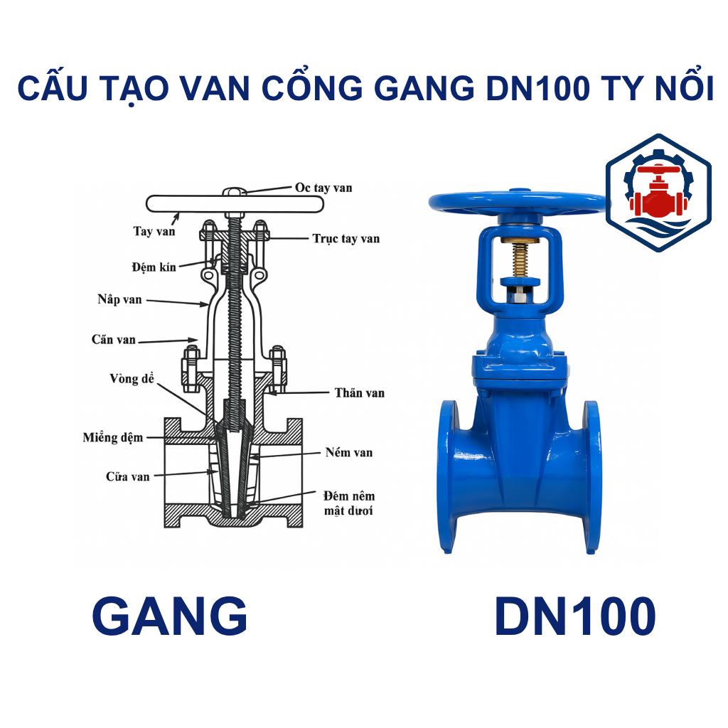 Cấu Tạo Van cổng gang DN100 ty nổi