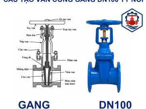 Cấu Tạo Van cổng gang DN100 ty nổi